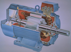 SG-XJD14純電動(dòng)車(chē)交流異步電機(jī)解剖模型