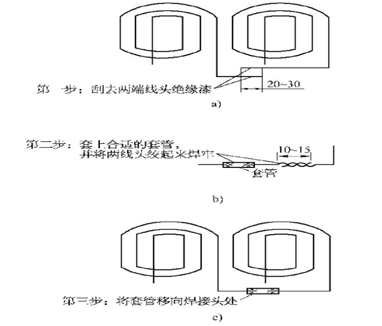 單相異步電動機的繞制(圖13)
