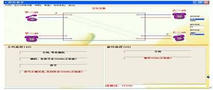 SG-8643程控交換綜合實驗箱(圖2)
