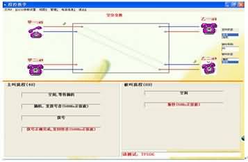 SG-8643程控交換綜合實驗箱(圖7)
