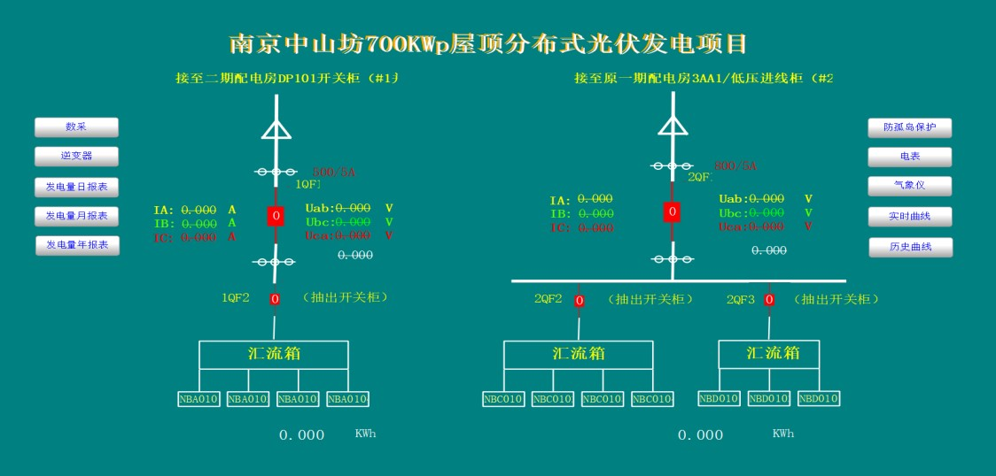 SGDLZD-04A型 變電站綜合自動(dòng)化實(shí)訓(xùn)系統(tǒng)(圖9)