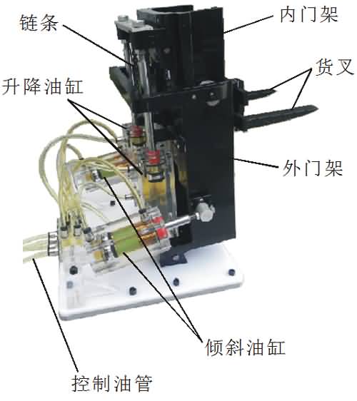 SG-38D液壓叉車控制教學實驗臺(圖2)