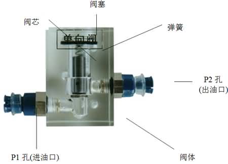 SG-38D液壓叉車控制教學實驗臺(圖7)