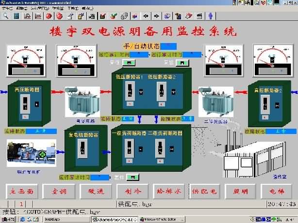 SG-LY19樓宇供配電系統實訓裝置(圖2)