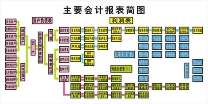 SG-CK01財會模擬實驗室設備(圖12)